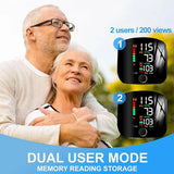 Wrist Electronic Sphygmomanometer